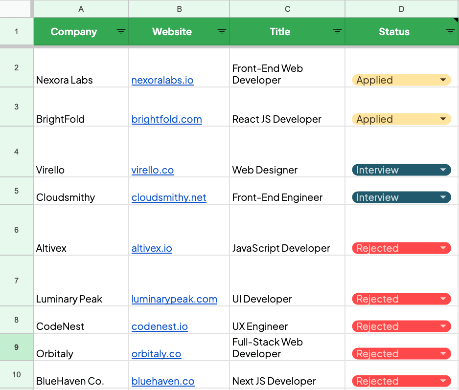 Job Application Tracker Spreadsheet